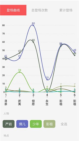 软件截图(3)