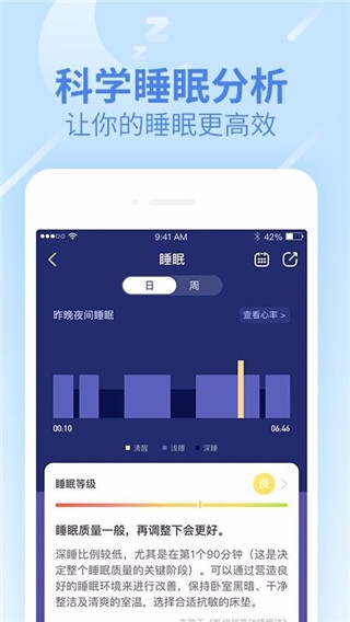 乐心健康app图片1